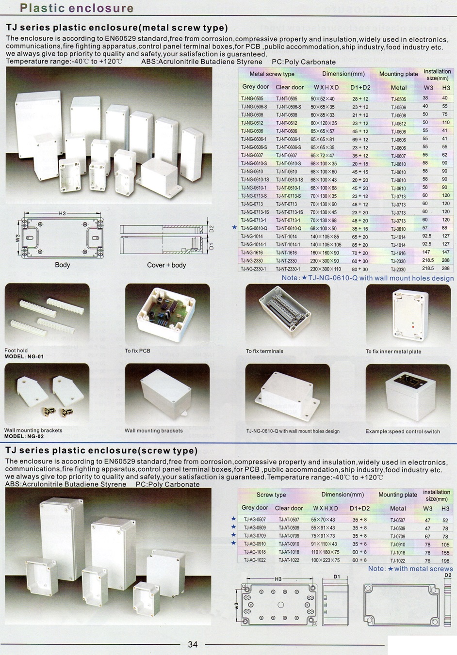 กล่องhi box, fi-box, Boxco, fibox